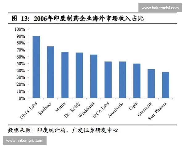 2017年中印关系回顾与前瞻：从竞争到合作的多维解析